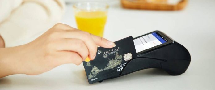 Aktien Kaufen Auf Kredit Rendite Bringer Oder Nogo
