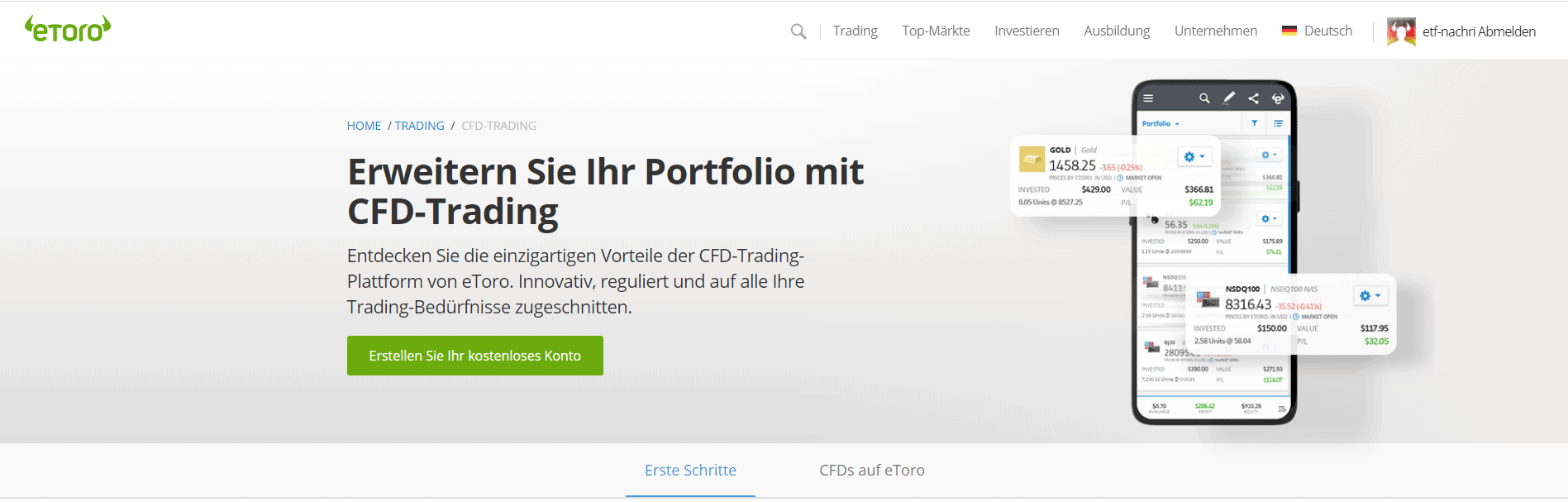 CFD