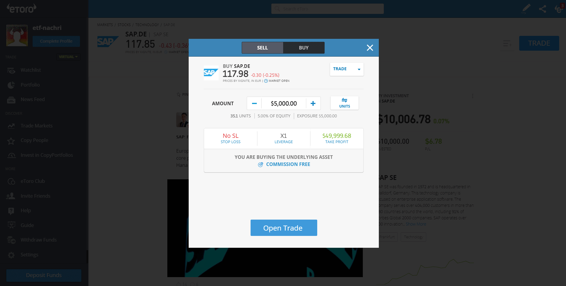 eToro