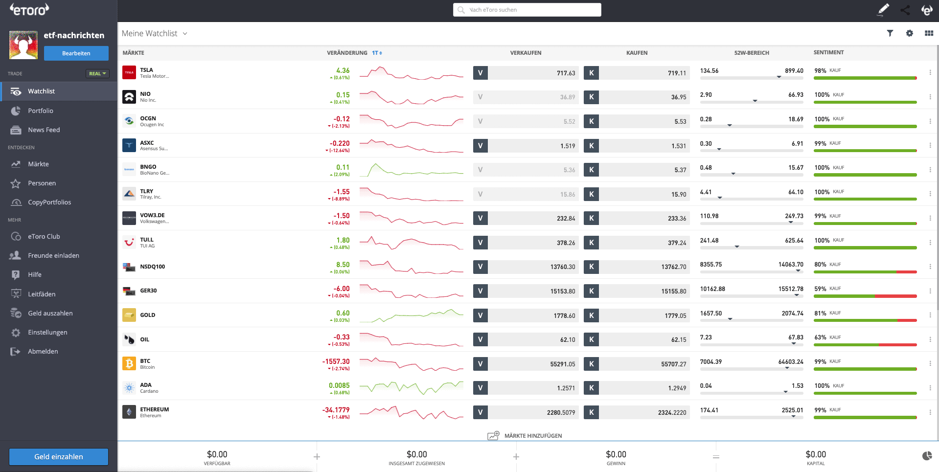 eToro Dashboard