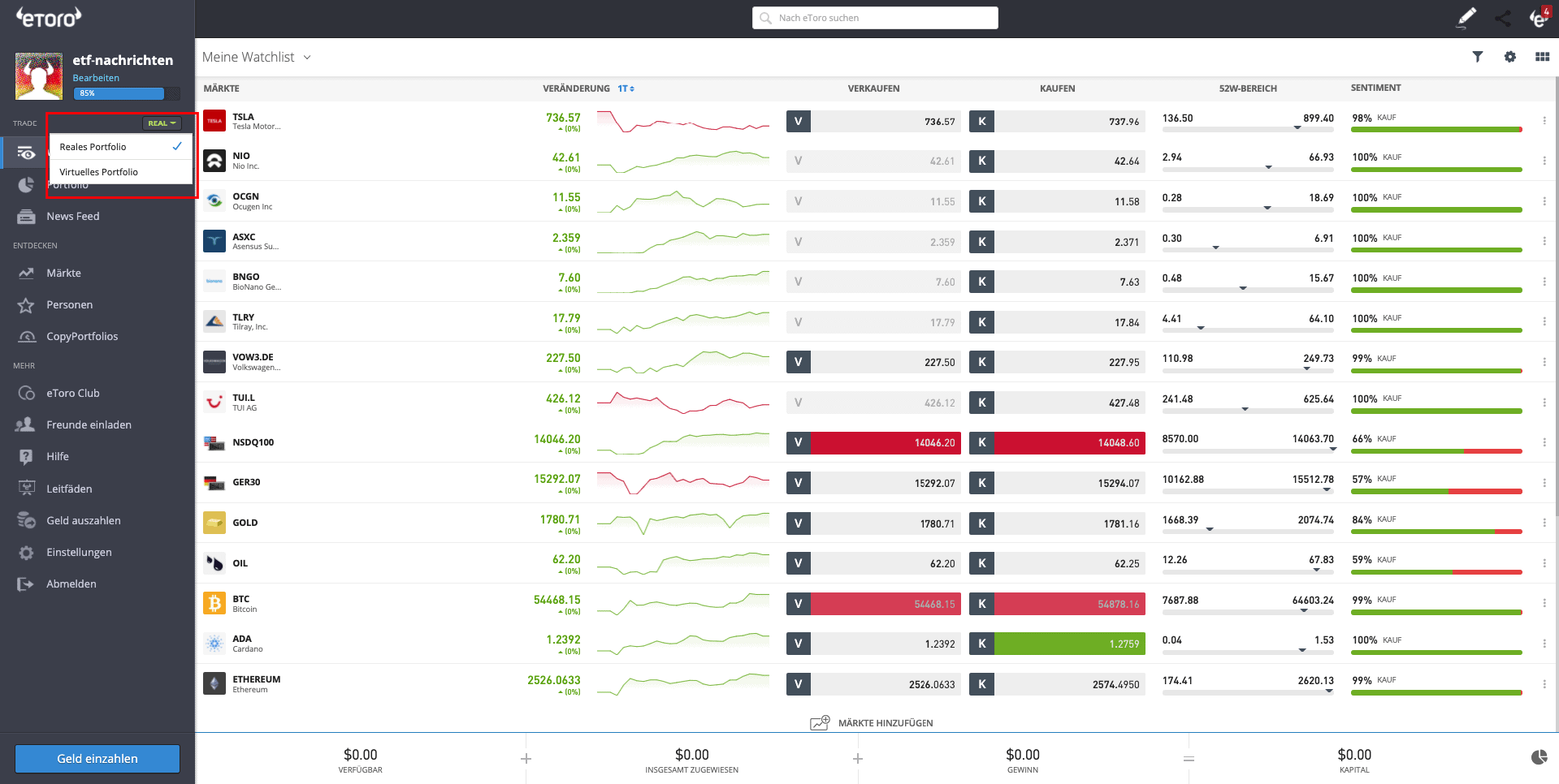 online broker test – Lektionen aus Google