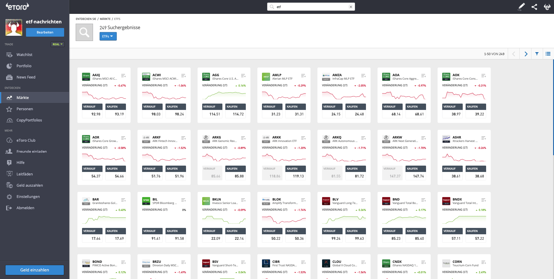 eToro ETFs