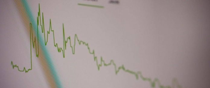 Online forex broker