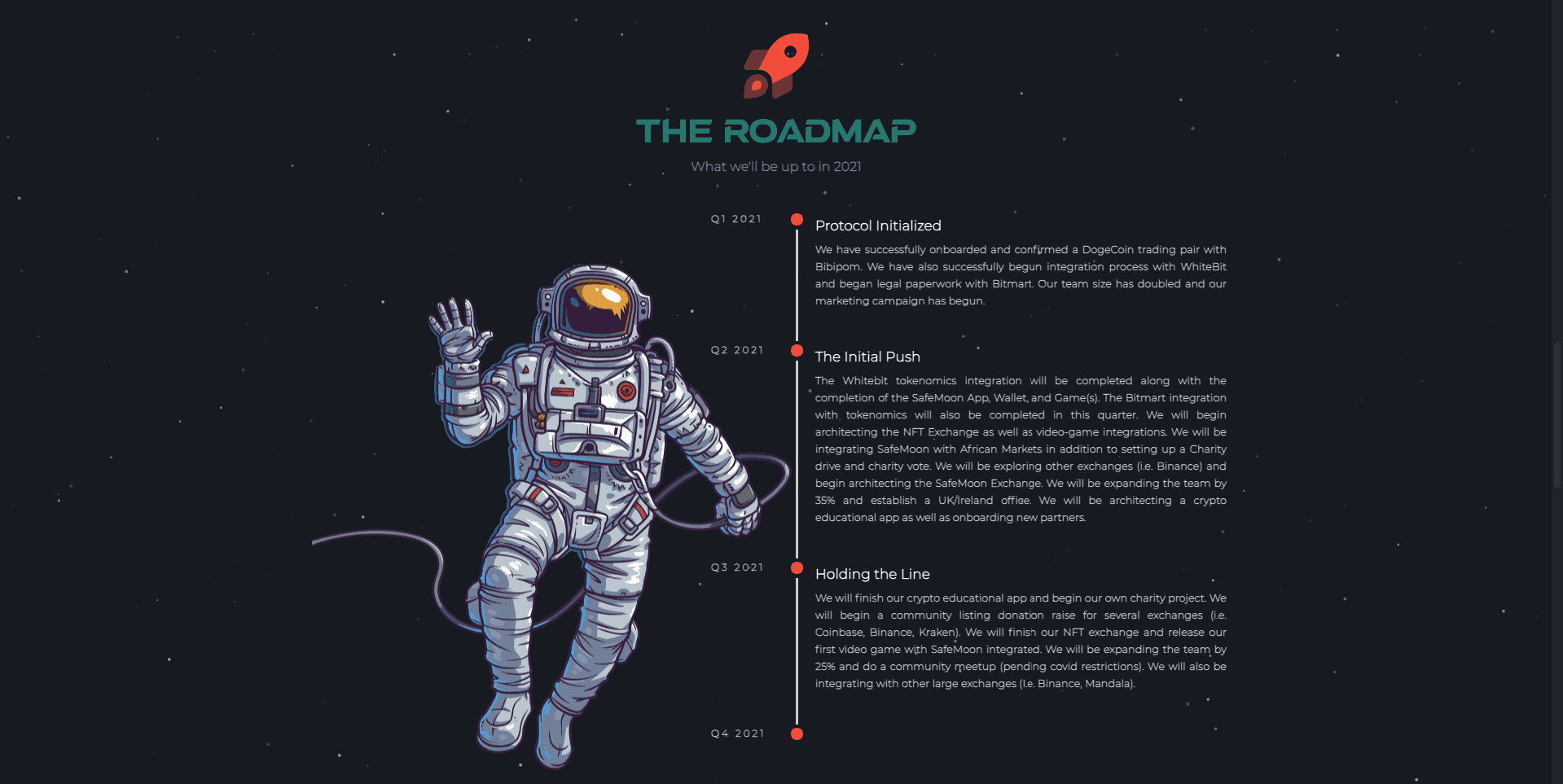 Safemoon Roadmap