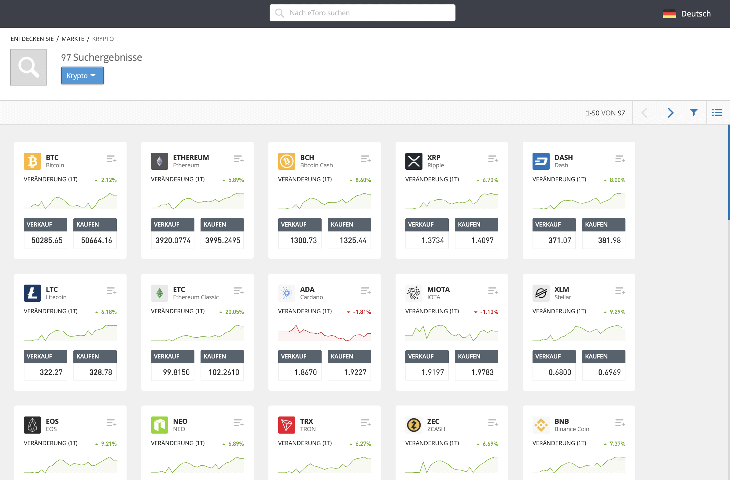 eToro kryptowährungen