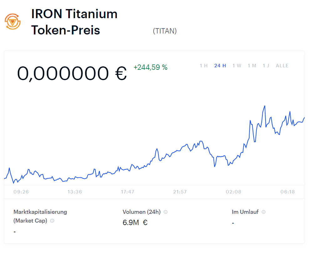 Titanium Token