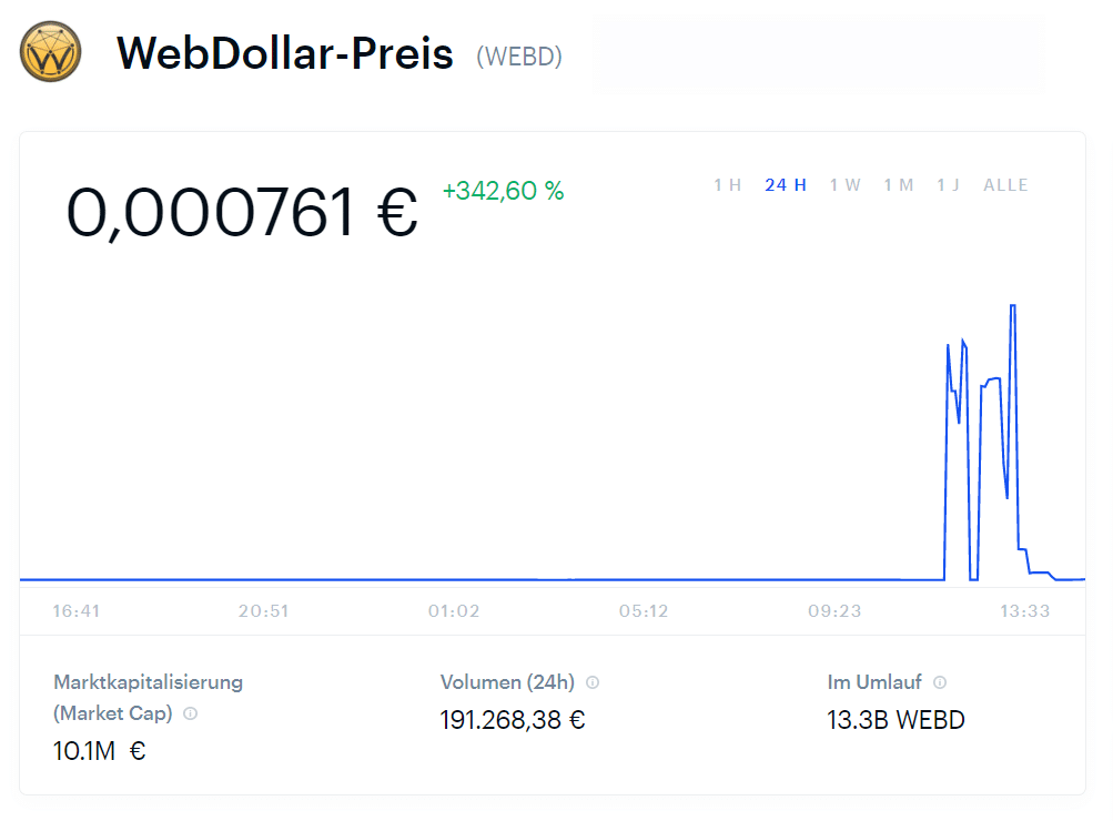 WebDollar Chart