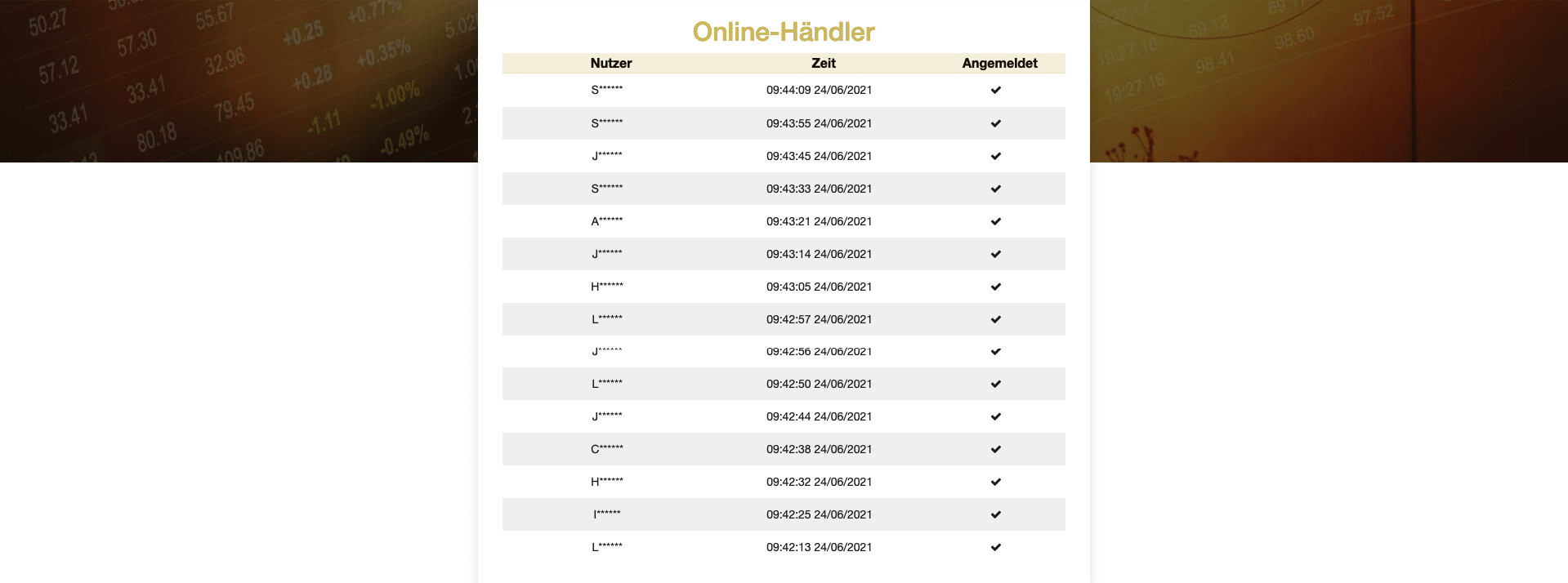 oil profit haendler