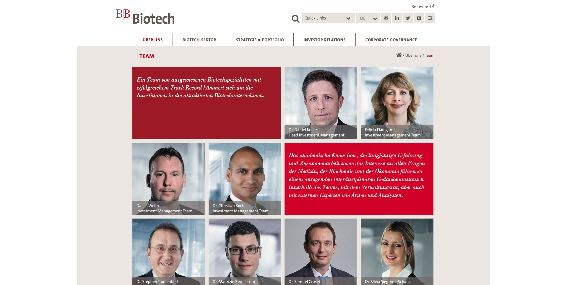 BB Biotech sinnvoll