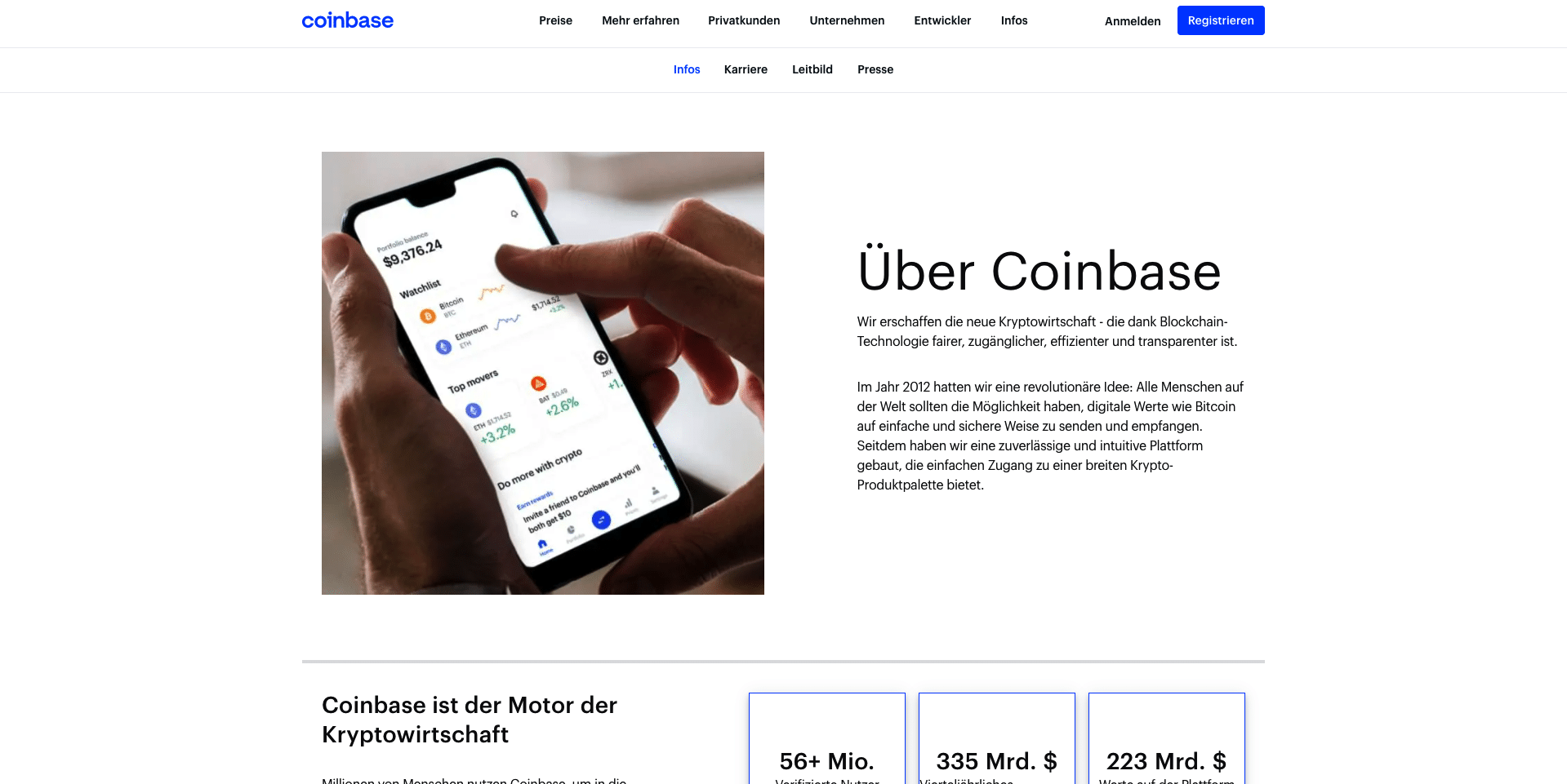 Coinbase Betrug