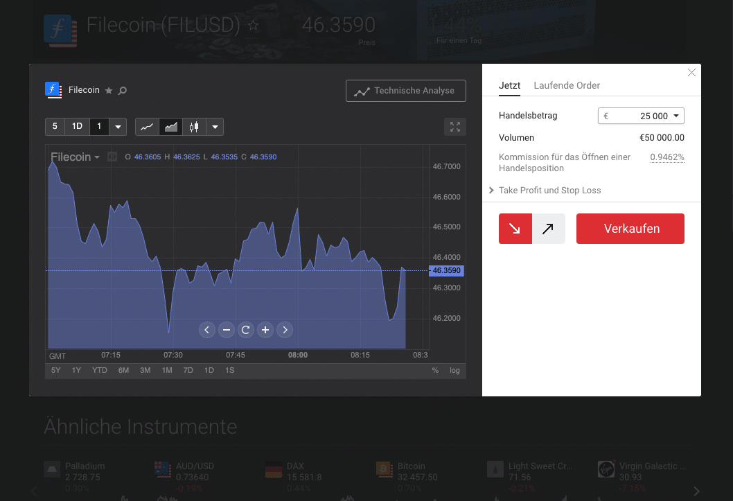 Filecoin verkaufen