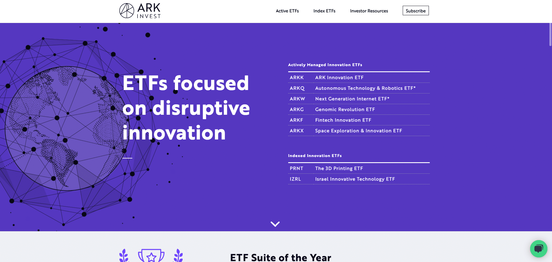 ark innovation etfs