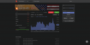 bitcoin kaufen libertex