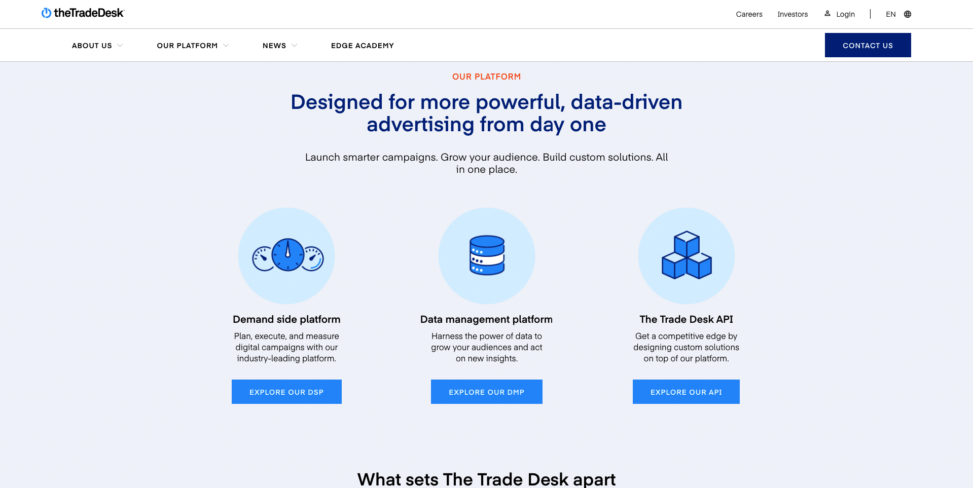 trade desk sinnvoll