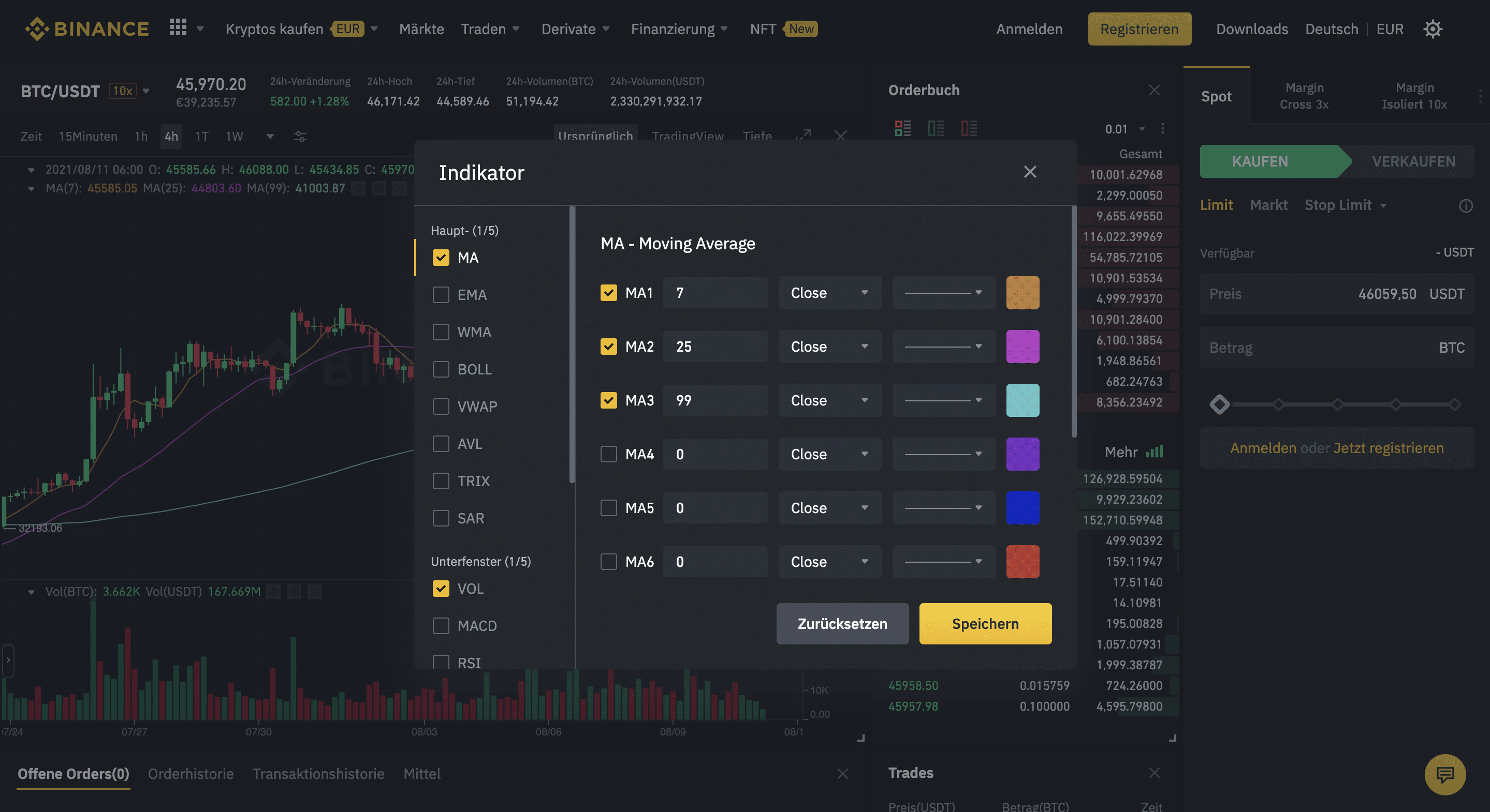 Binance funktionen