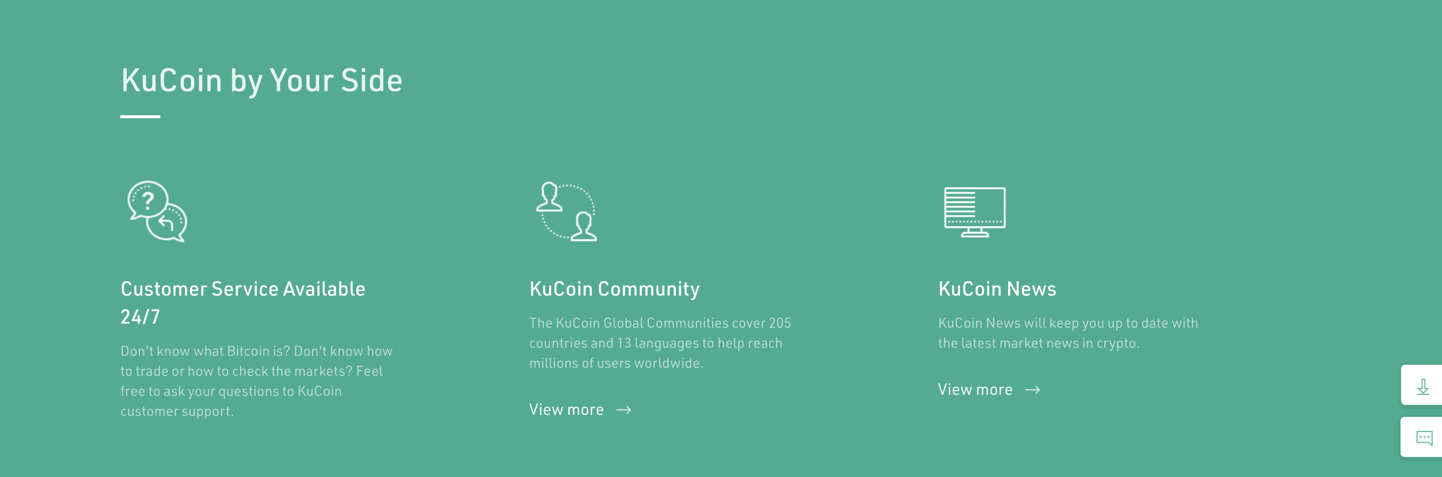 Kucoin Support