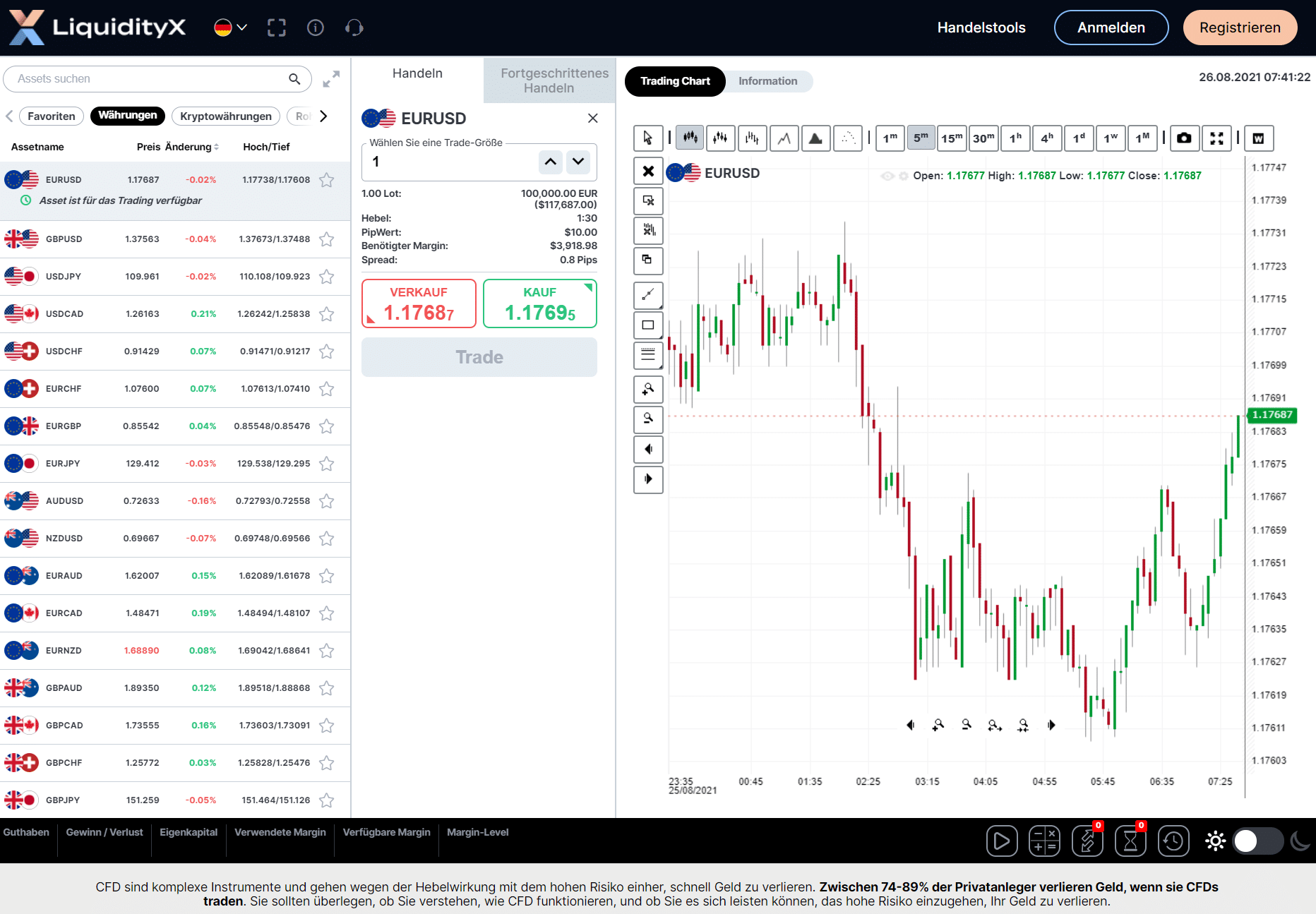 LiquidityX Dashboard