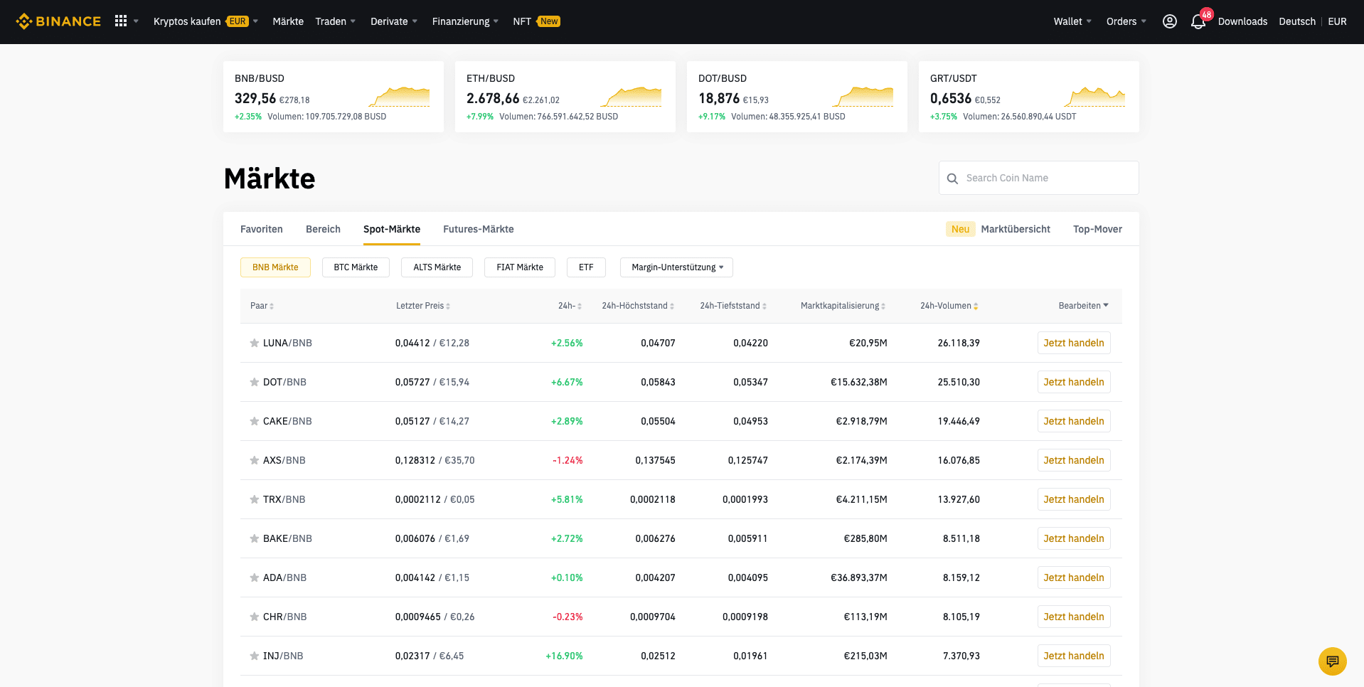 binance handel