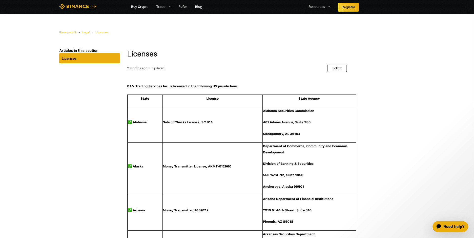 binance lizenz