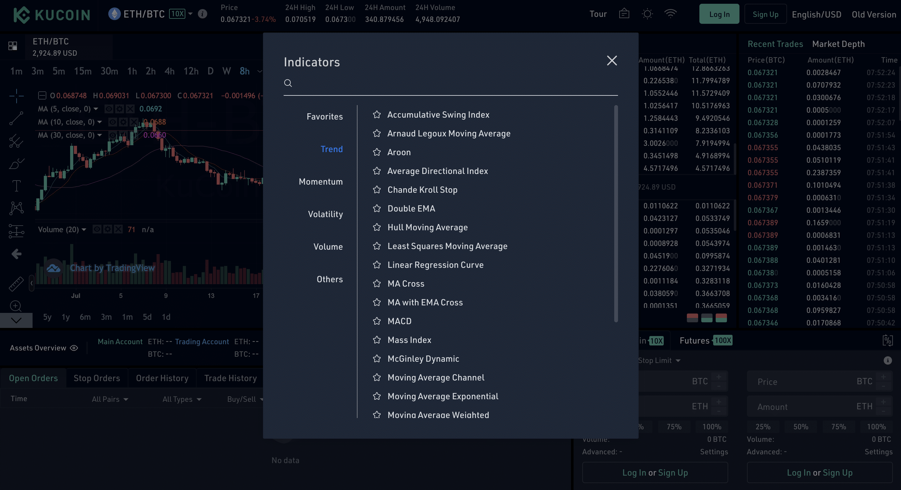 kucoin handelswerkzeuge