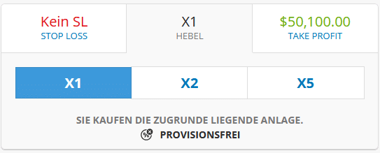 Aktien mit Hebelwirkung