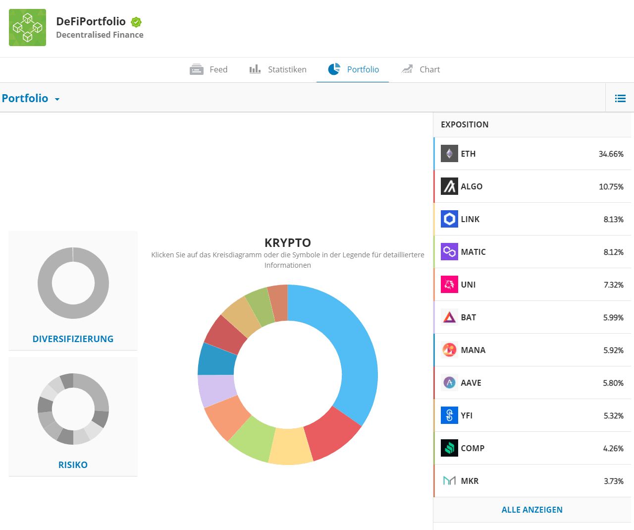 DeFi Portfolio eToro