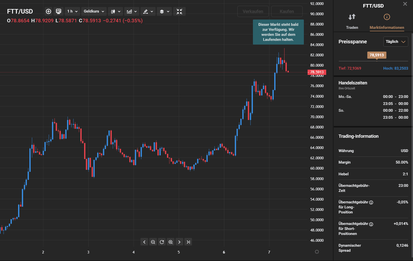 FTX Token kaufen