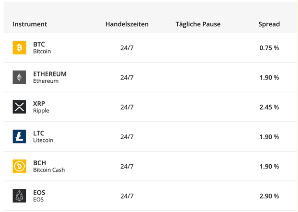 etoro staking