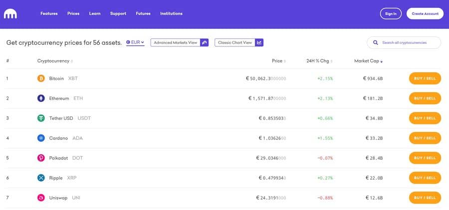 Kraken vs coinbase krypto märkte