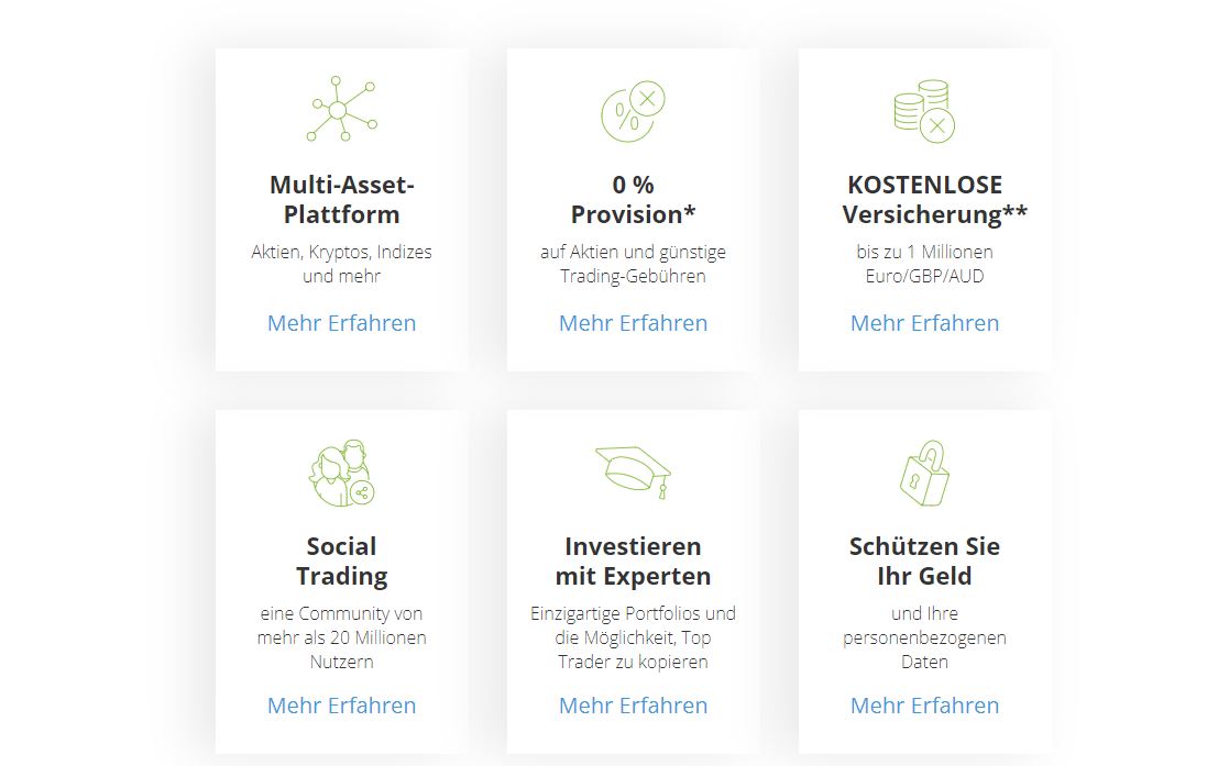 eToro Funktionen