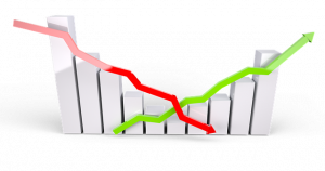 Aktien ohne Gebühren kaufen und verkaufen