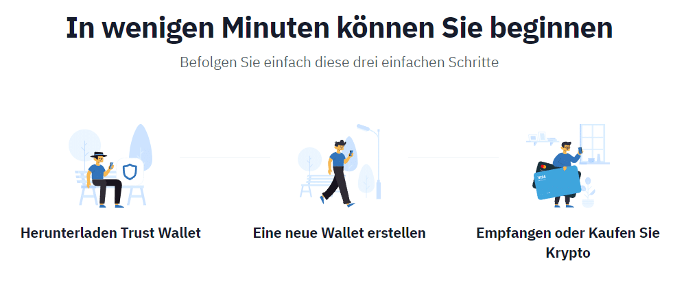 trust wallet einrichten