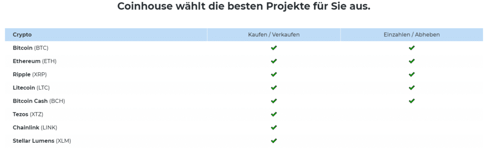 Coinhouse Projekte
