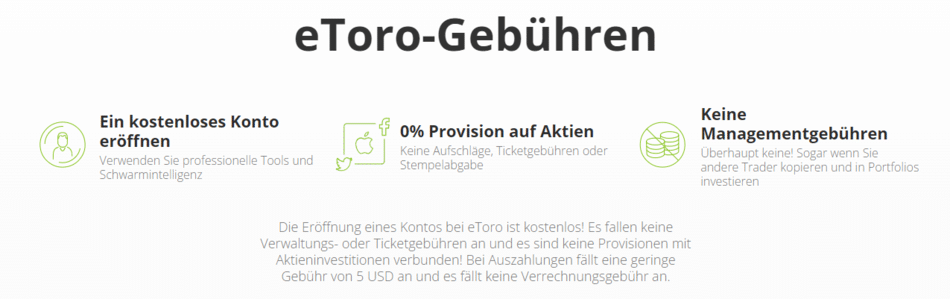 eToro Gebühren für Bitcoin