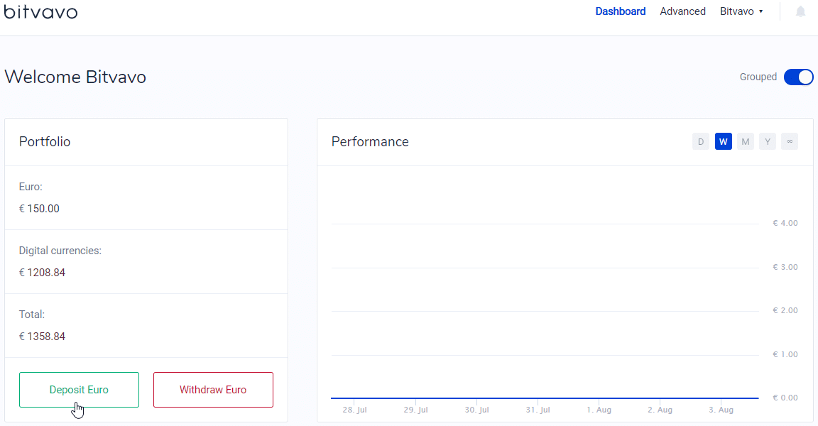 Bitvavo Einzahlung