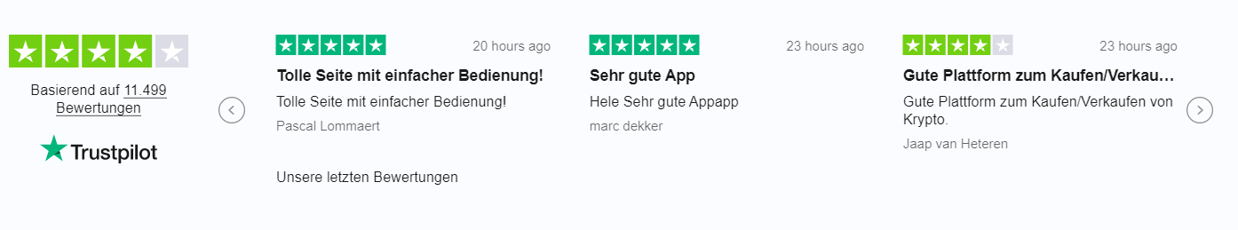 Bitvavo Erfahrungen Trustpilot