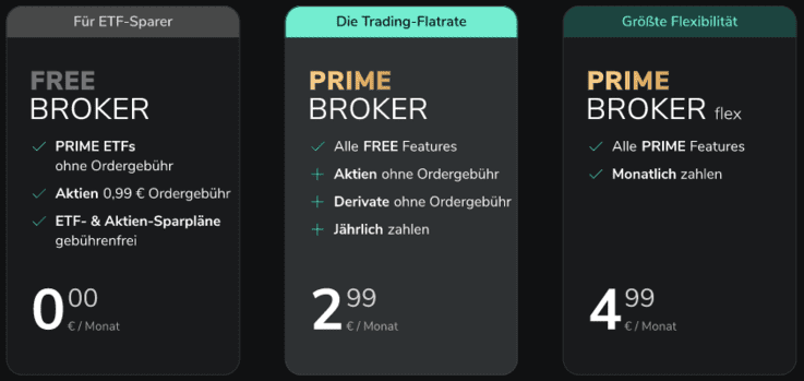 Scalable Capital Gebühren