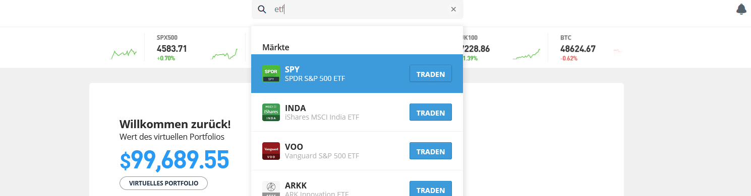 eToro Handel