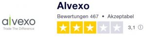 Alvexo Bewertung