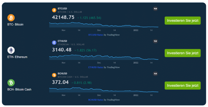 Krypto bei Bitcoin Motion handeln