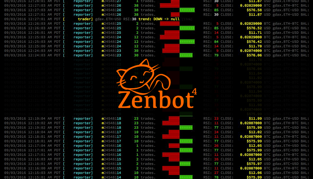 Zenbot Code