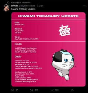 Kiwami Genesis Treasury und Finanzstruktur