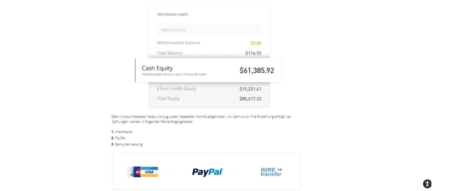 etoro auszahlung