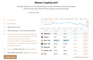 Beste DeFi-Broker, Boersen, Handelsplaetze, DEX 2022 - capital.com