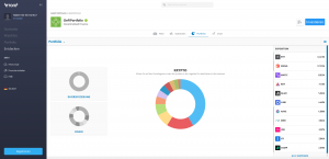 Beste DeFi-Broker, Boersen, Handelsplaetze, DEX 2022 - eToro