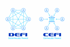 Was ist DeFi - Was sind DeFi-Coins und was ist CeFi