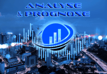 DEFC-Technische-Analyse-und-Preis-Prognose