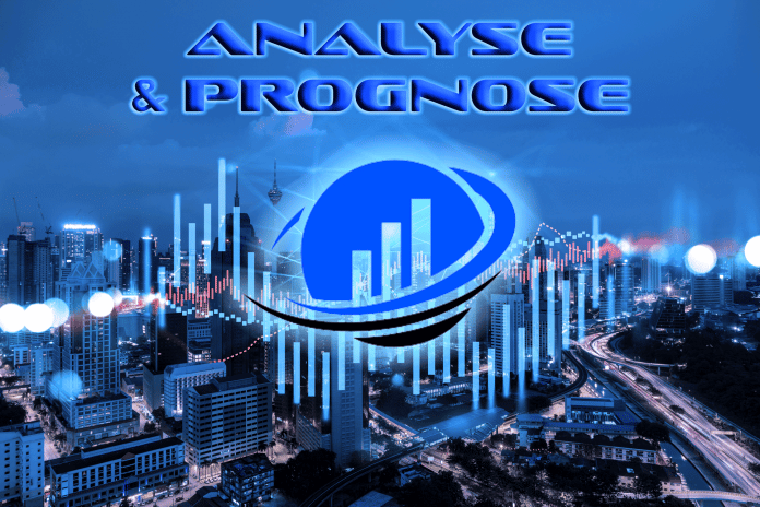 DEFC-Technische-Analyse-und-Preis-Prognose
