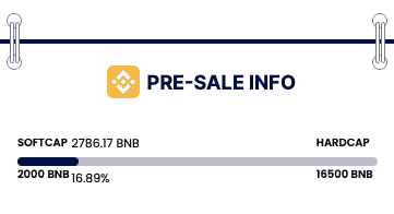 IBAT Presale