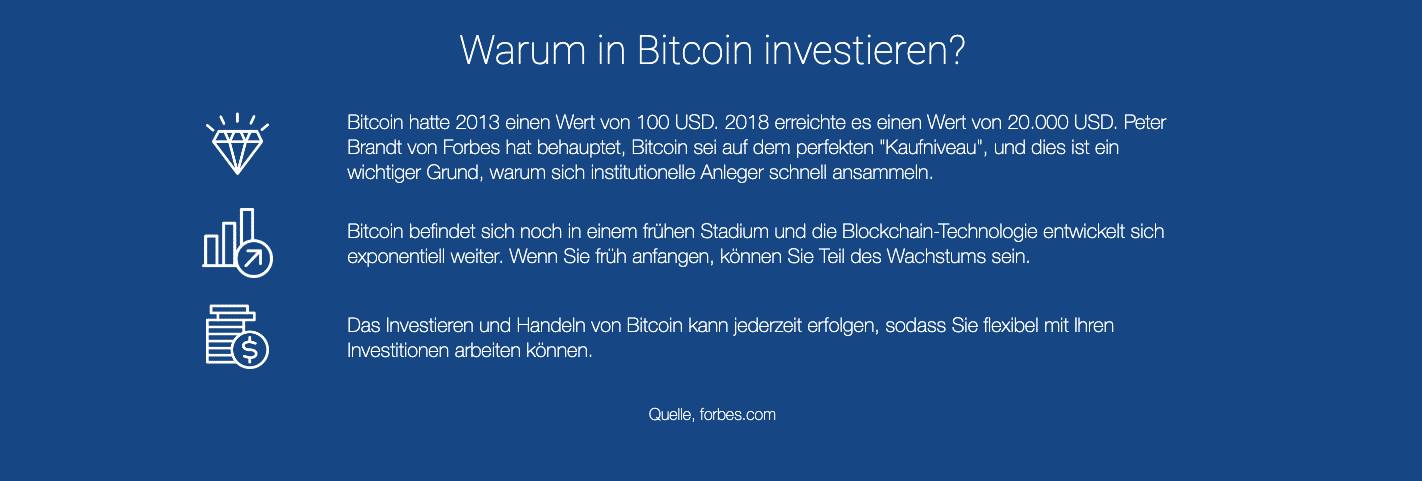 Wie funktioniert Bitindex Prime